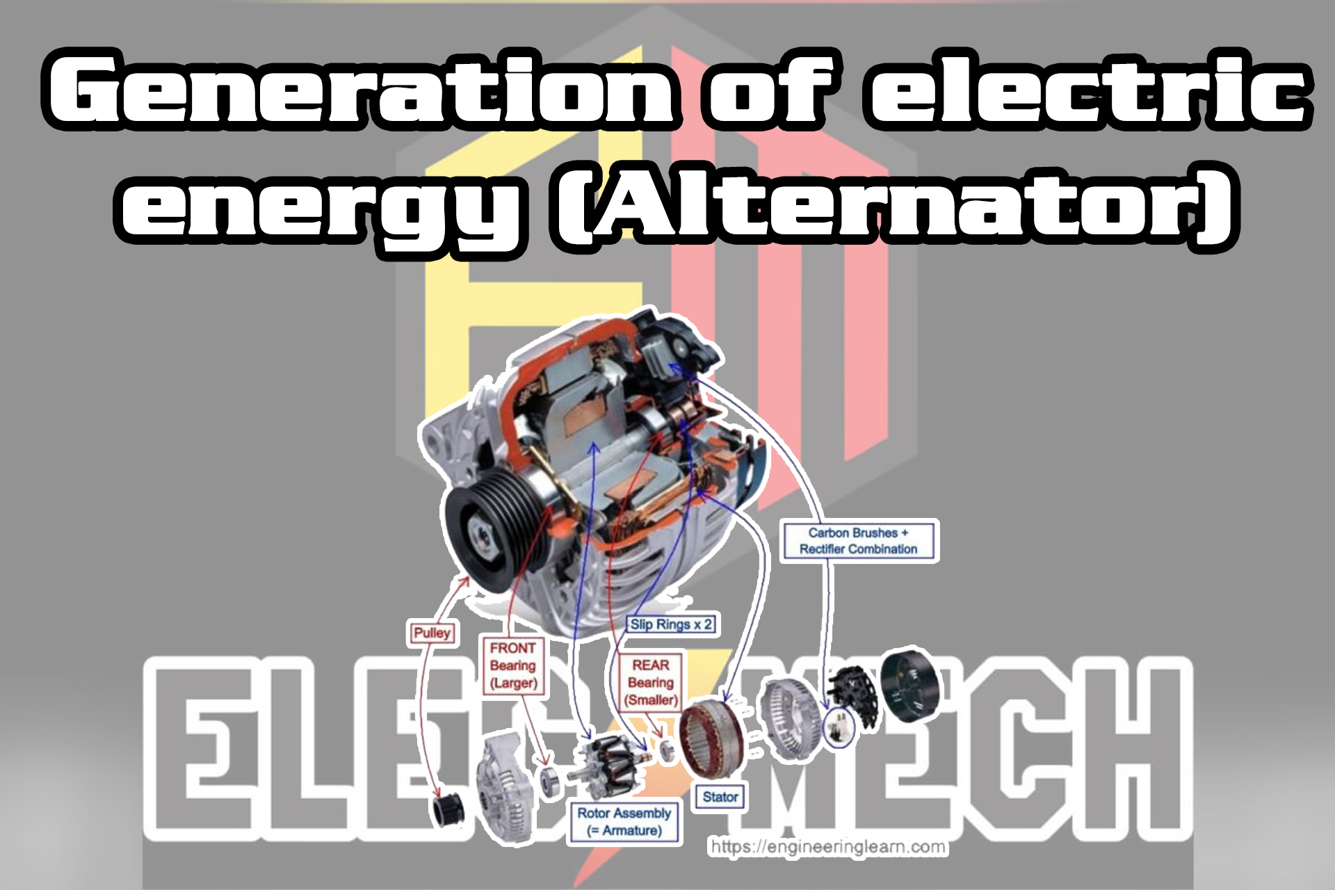 Generation of electric energy (Alternator)