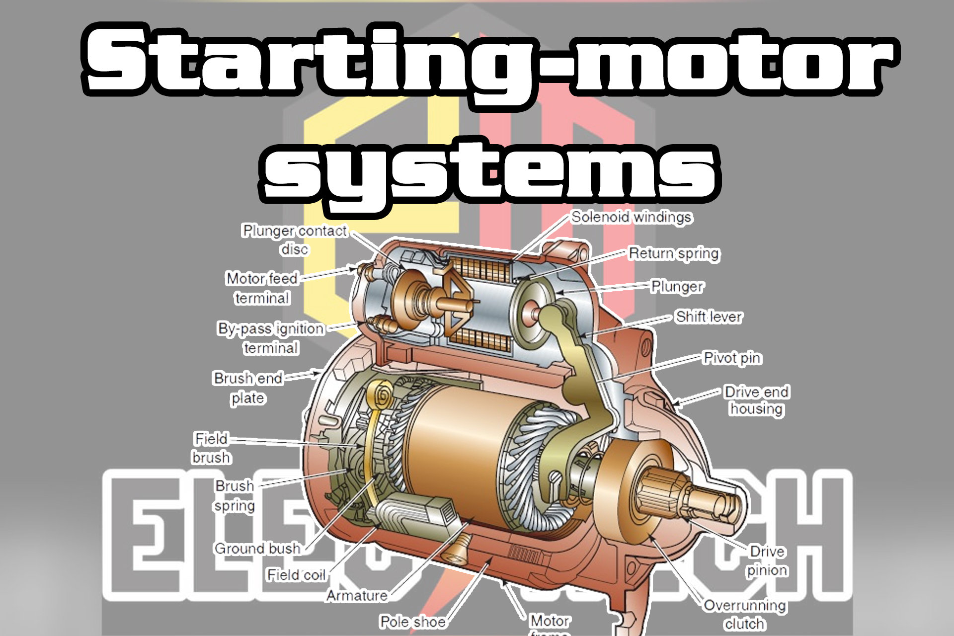 Starting-motor systems